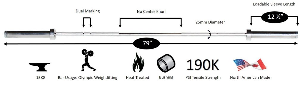 Women's Elite Olympic Training Weight Bar - York Barbell