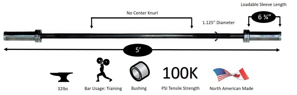 york barbell - 5' black oxide Olympic weight bar