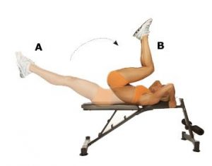 reverse crunch